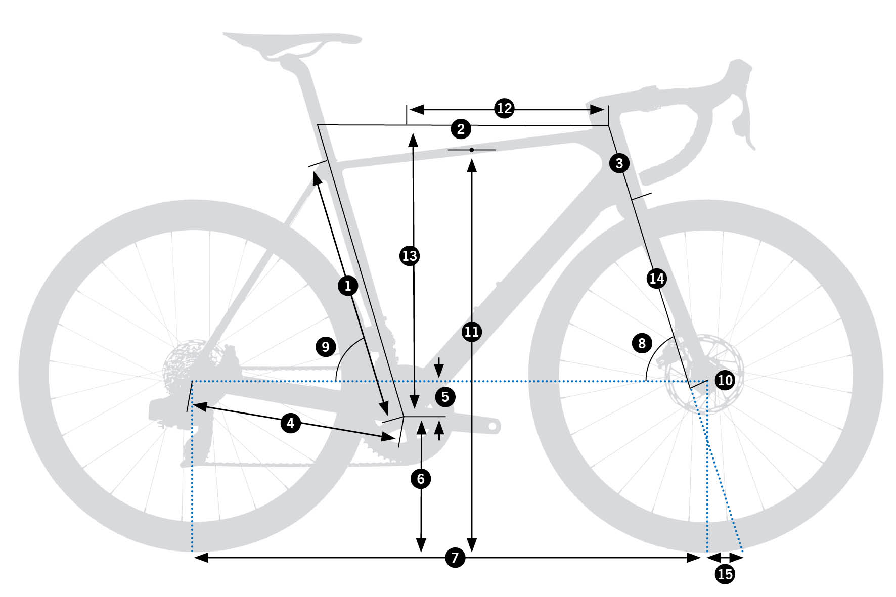 Geometría Orbea Orca M35i