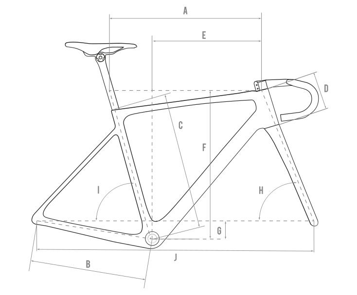 Geometría Megamo Raise 15 CW